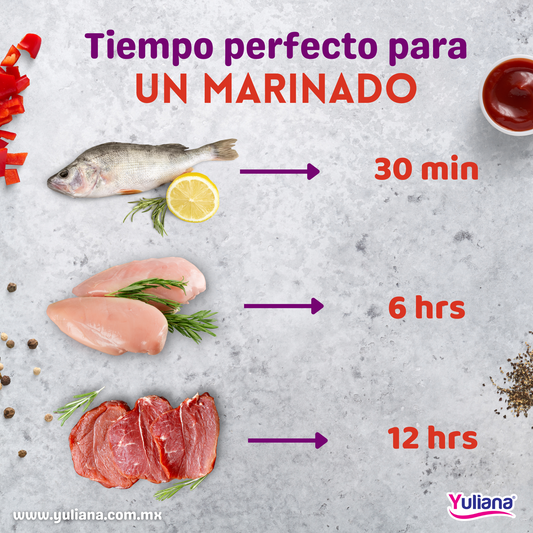 Tiempo Perfecto Para un Marinado